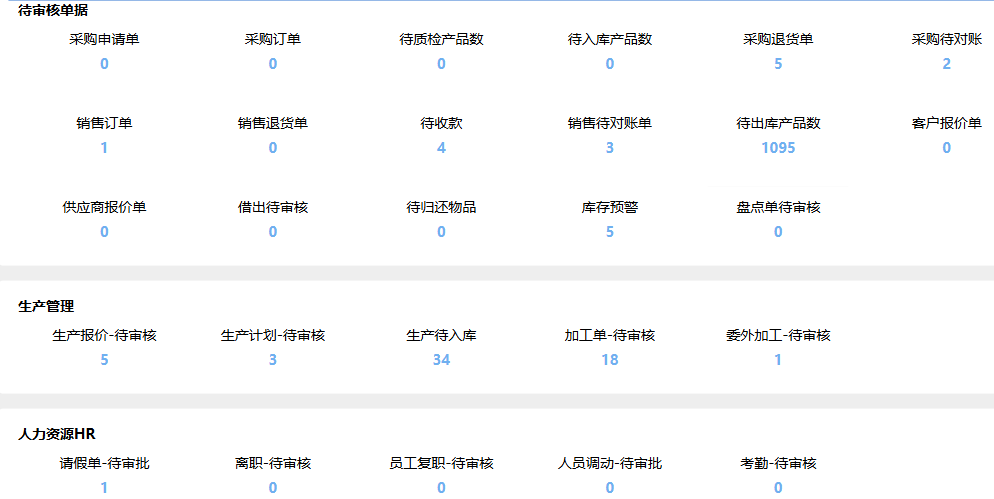 erp首页待办.png